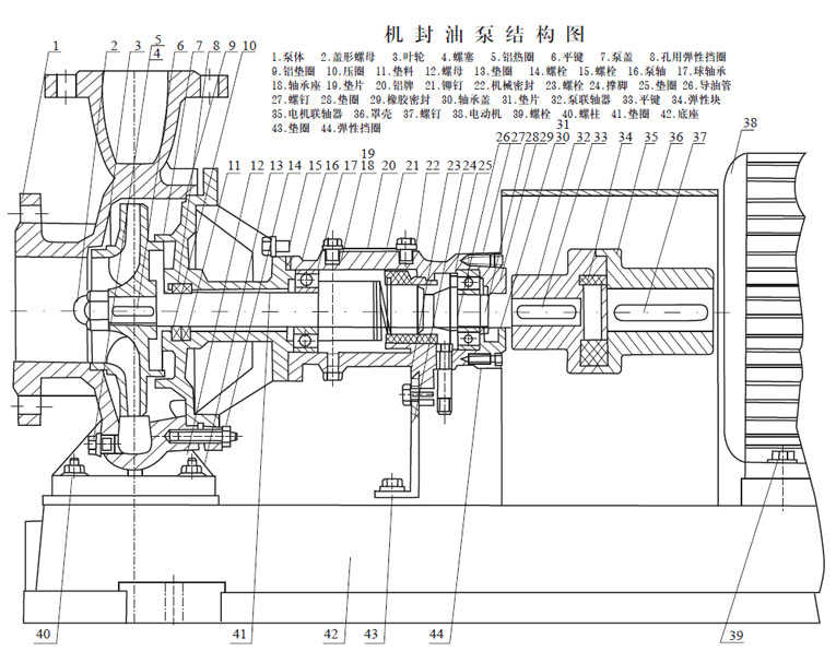 BRY高温热油泵结构图
