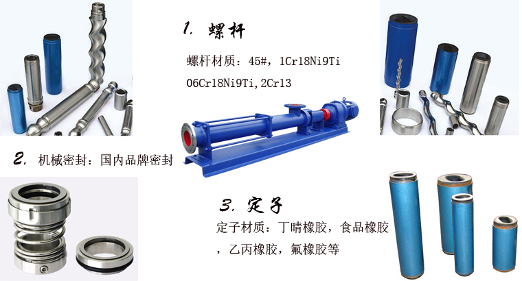 GCN单螺杆泵细节展示 GCN单螺杆泵细节展示