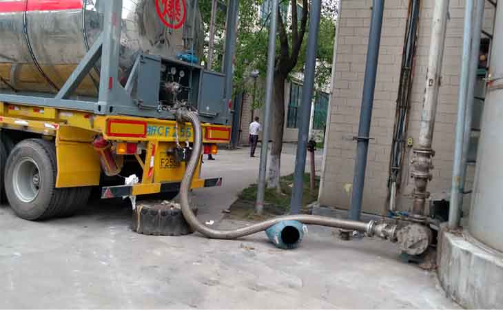 聚氨酯树脂卸车泵