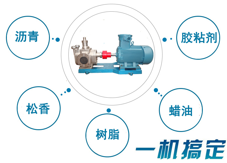 石蜡油输送泵