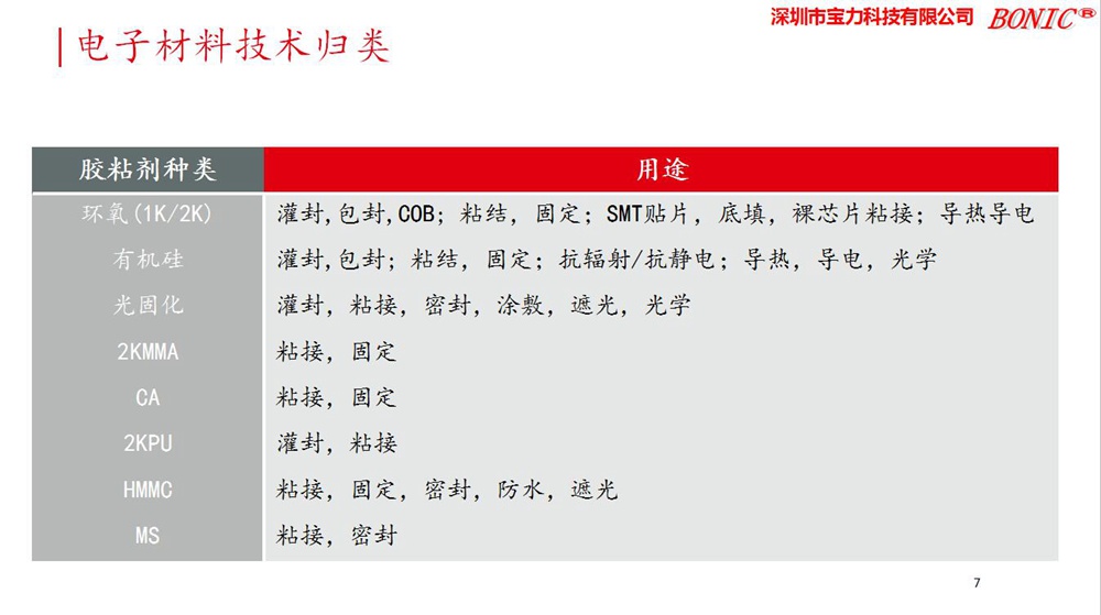 电子胶输送泵 电子胶输送泵