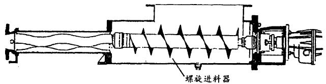 料斗式螺杆泵