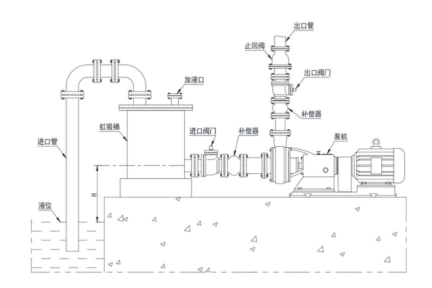 离心泵虹吸罐 离心泵虹吸罐