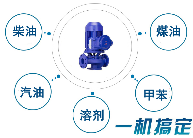 立式防爆离心油泵
