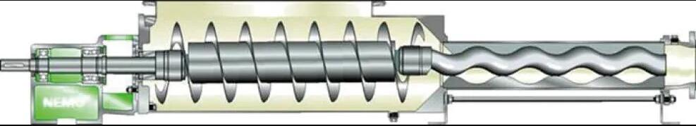 料斗输送单螺杆泵