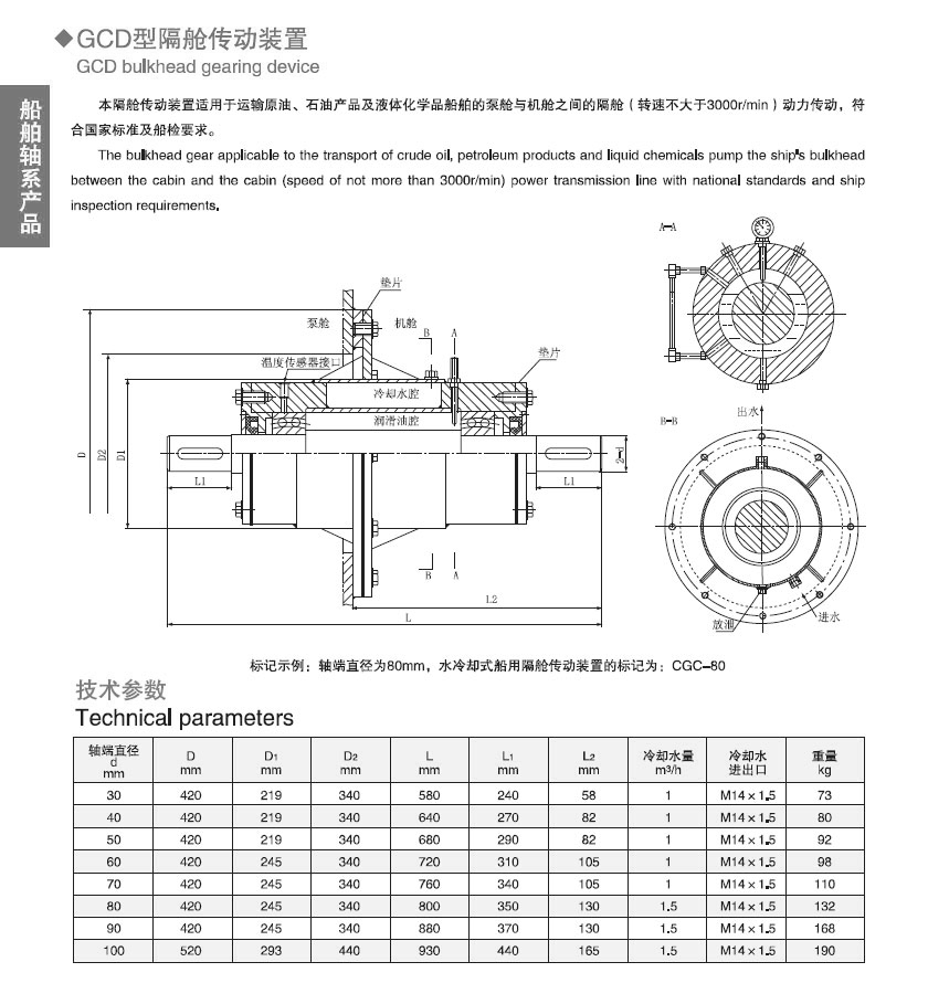 GCD型船用隔舱传动装置